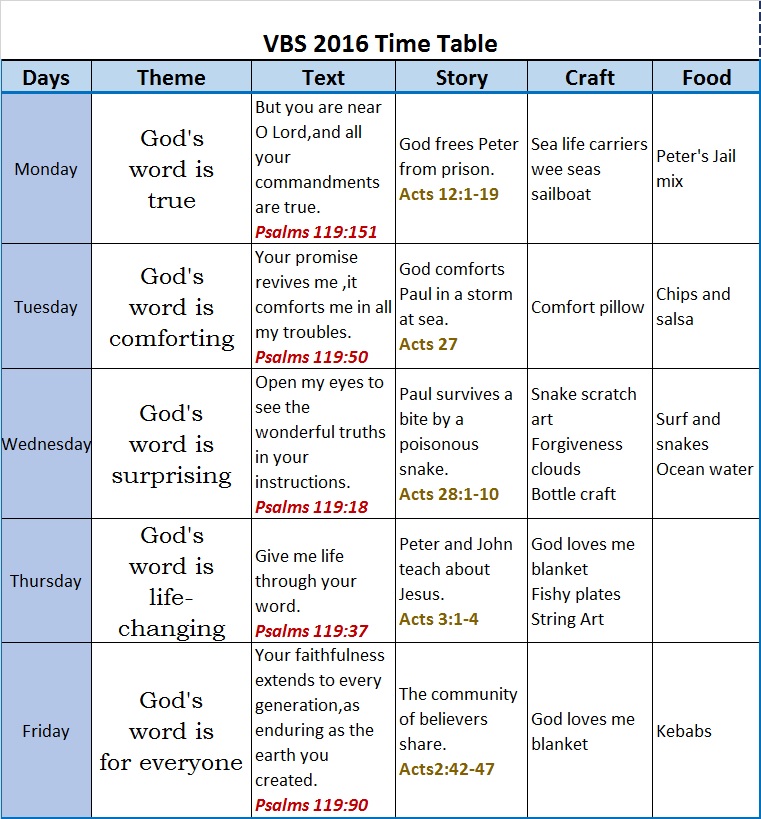 Basildon District - High Seas Expedition Time Table